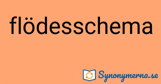 Bild som illustrerar ordet flödesschema och dess synonymer.